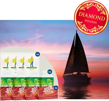 Gyémánt szint Perfect Play