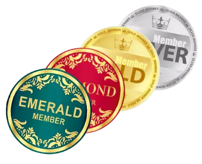 Törzsvásárlói szintek